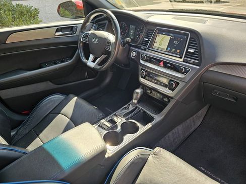 Used 2019 Hyundai Sonata Limited w/ Cargo Package FWD image 10
