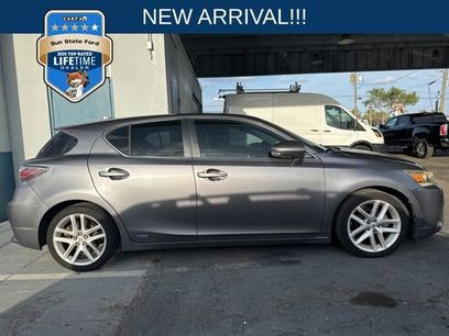 Used 2015 Lexus CT 200h w/ Navigation Package