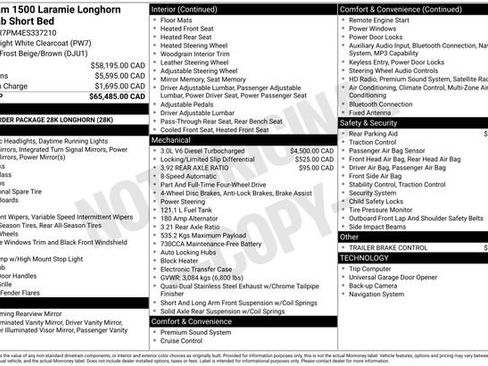 Used 2014 RAM 1500 Laramie Longhorn AWD/4WD image 7