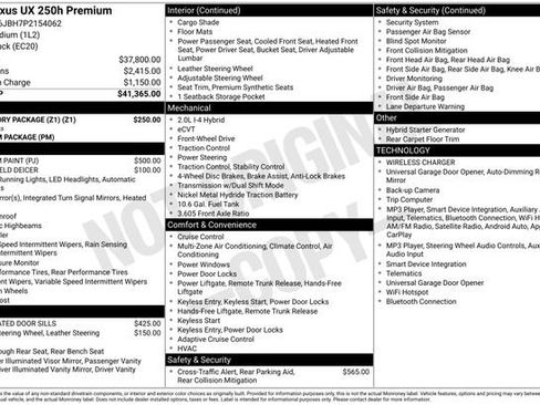 Certified 2023 Lexus UX 250h FWD w/ Accessory Package (Z1) image 33
