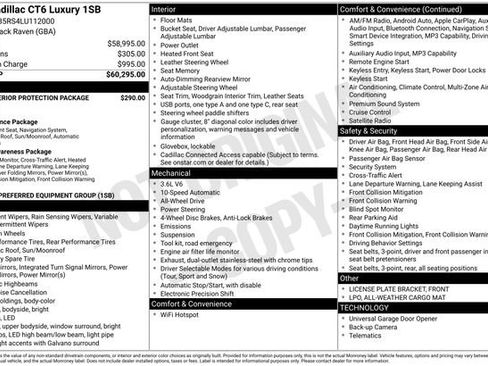 Used 2020 Cadillac CT6 Luxury image 33