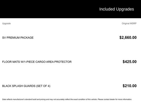Certified 2022 Nissan Rogue SV w/ SV Premium Package FWD image 3