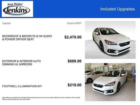 Certified 2023 Subaru Impreza 2.0i Sport AWD/4WD image 4