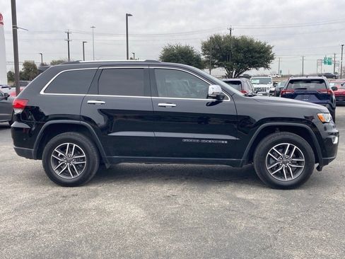 Used 2020 Jeep Grand Cherokee Limited w/ Luxury Group II image 4