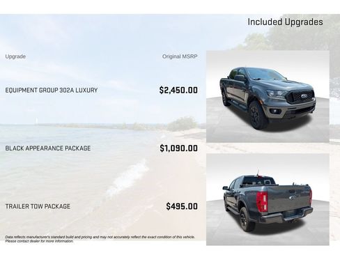 Used 2020 Ford Ranger XLT w/ Equipment Group 302A Luxury AWD/4WD image 5