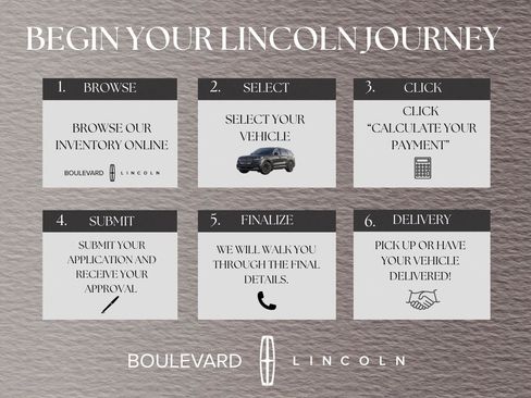 New 2025 Lincoln Navigator L Reserve w/ Jet Appearance Package AWD/4WD image 7