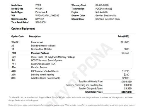 Used 2020 Porsche Panamera 4 image 2