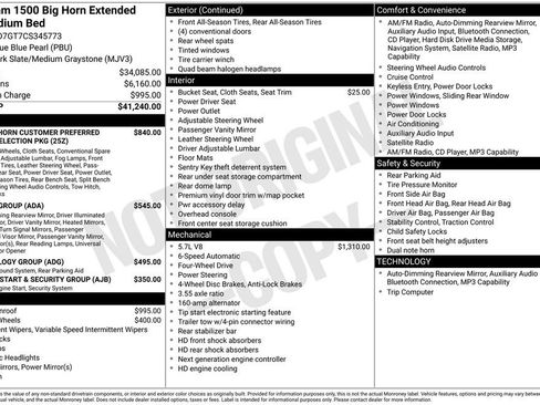 Used 2012 RAM 1500 Big Horn image 34