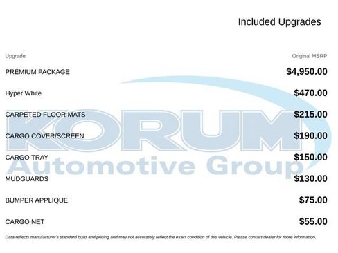 Used 2024 Hyundai Palisade SEL w/ Premium Package AWD/4WD image 17