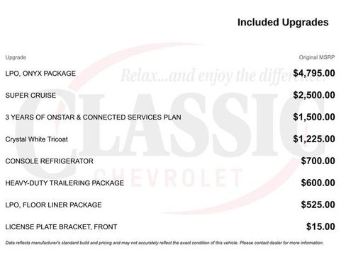 Used 2023 Cadillac Escalade V w/ LPO, ONYX Package AWD/4WD image 11