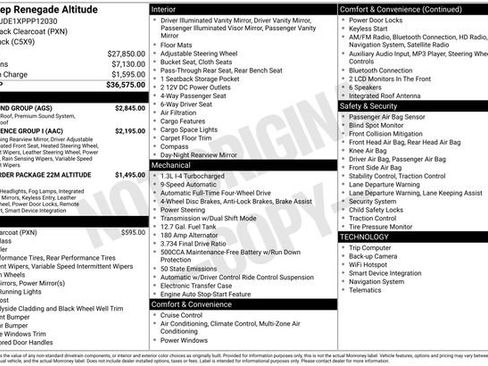 Used 2023 Jeep Renegade Altitude w/ Sun/Sound Group image 51