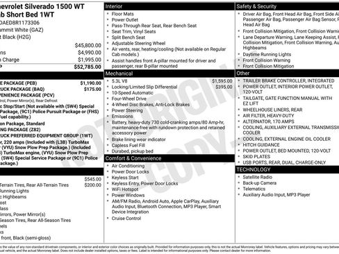 Used 2024 Chevrolet Silverado 1500 W/T w/ WT Value Package AWD/4WD image 6