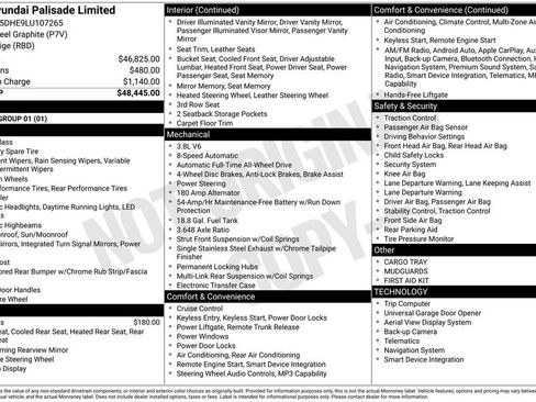 Used 2020 Hyundai Palisade Limited image 3