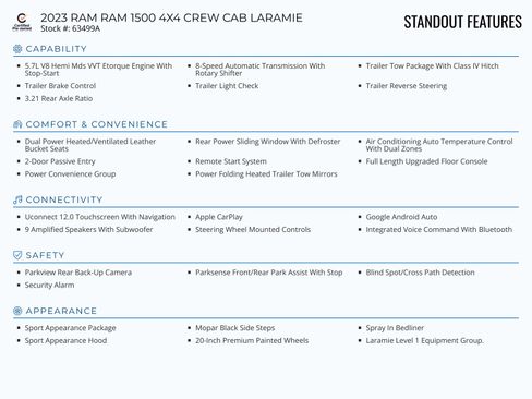 Certified 2023 RAM 1500 Laramie image 2