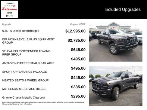 New 2026 RAM 2500 Big Horn image 13