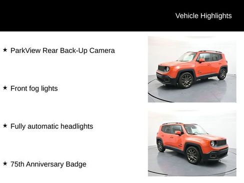 Used 2016 Jeep Renegade 75th Anniversary image 4
