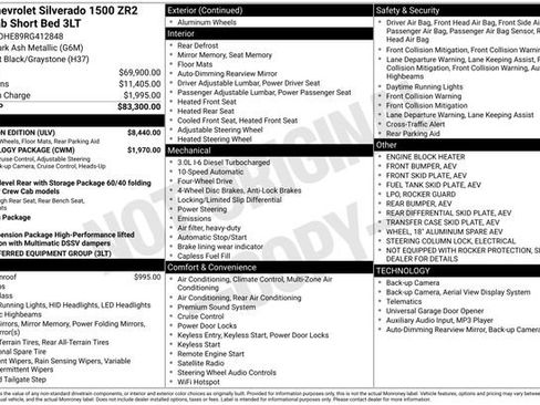 Used 2024 Chevrolet Silverado 1500 ZR2 w/ ZR2 Bison Edition image 26