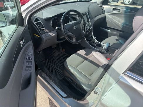 Used 2015 Hyundai Sonata Limited w/ Option Group 02 image 5