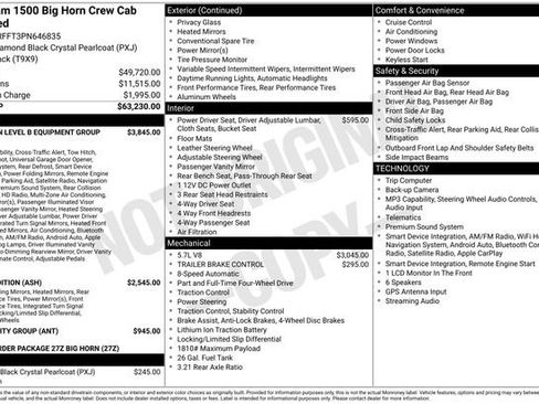 Used 2023 RAM 1500 Big Horn AWD/4WD image 15