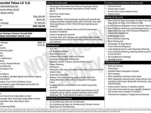 Used 2024 Chevrolet Tahoe LS RWD image 2