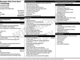 Used 2022 Volkswagen Atlas Cross Sport SE w/ Black Wheel Package video 5