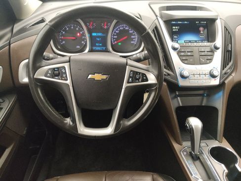 Used 2015 Chevrolet Equinox LTZ FWD image 22