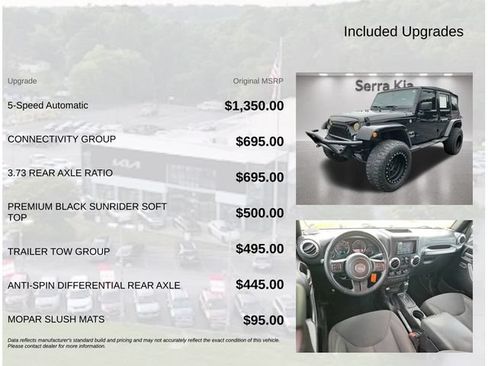 Used 2016 Jeep Wrangler Unlimited Sahara w/ Connectivity Group AWD/4WD image 6