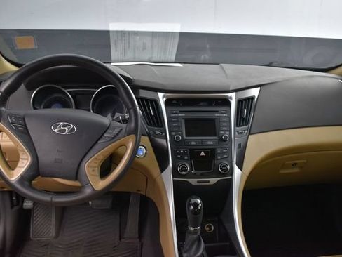 Used 2014 Hyundai Sonata Limited FWD image 8