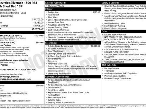 Used 2024 Chevrolet Silverado 1500 RST w/ Convenience Package II image 5