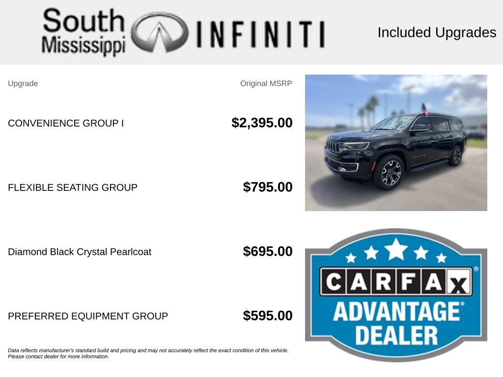 Used 2023 Jeep Wagoneer Series III w/ Convenience Group I RWD image 5