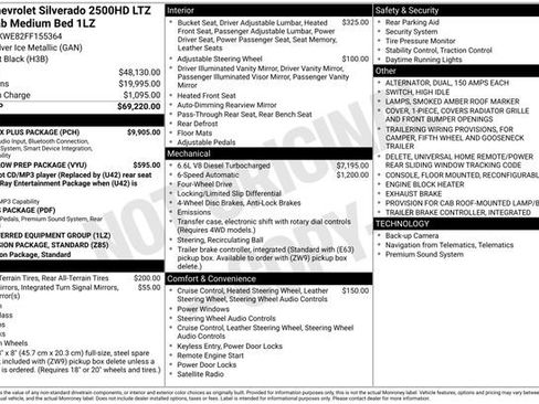 Used 2015 Chevrolet Silverado 2500 LTZ w/ Duramax Plus Package image 60