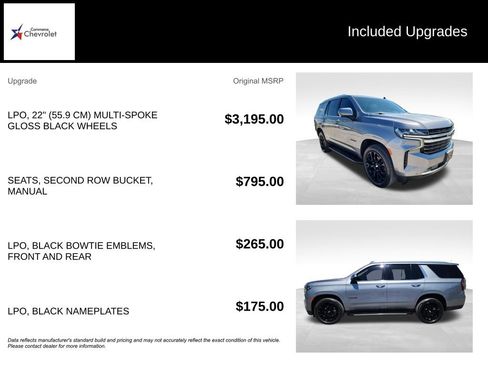 Used 2022 Chevrolet Tahoe LT AWD/4WD image 47