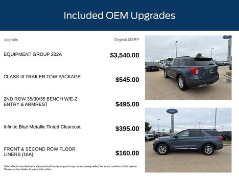 Used 2021 Ford Explorer XLT w/ Equipment Group 202A AWD/4WD image 11