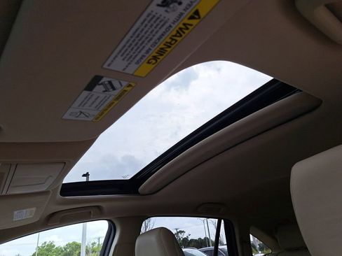 Used 2015 Acura RDX AWD w/ Technology Package image 26