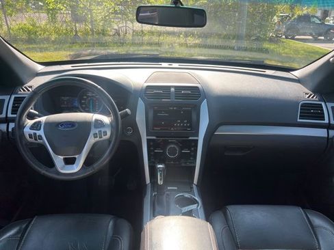 Used 2015 Ford Explorer Sport w/ Equipment Group 401A AWD/4WD image 20