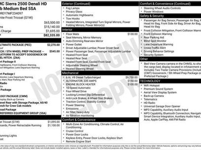 Used 2021 GMC Sierra 2500 Denali w/ Denali Ultimate Package