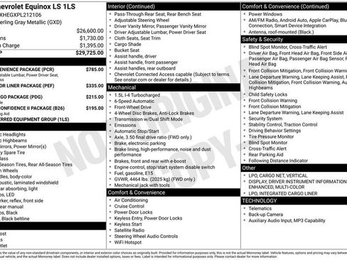 Certified 2023 Chevrolet Equinox LS w/ LS Convenience Package FWD image 41
