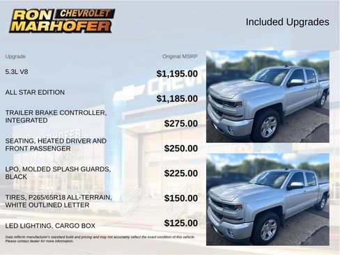 Used 2018 Chevrolet Silverado 1500 LT w/ All Star Edition AWD/4WD image 5