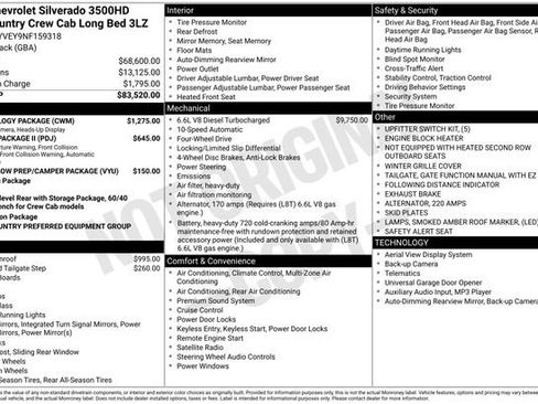 Certified 2022 Chevrolet Silverado 3500 High Country w/ Technology Package AWD/4WD image 6