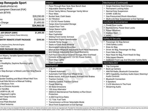 Used 2018 Jeep Renegade Sport w/ Power & Air Group AWD/4WD image 15