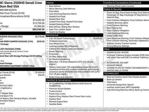 Certified 2024 GMC Sierra 2500 Denali w/ Denali Reserve Package AWD/4WD image 4