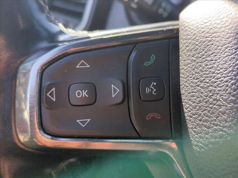 Used 2021 RAM 1500 Limited image 26