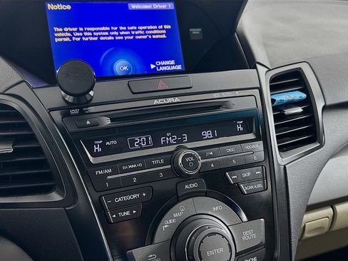 Used 2014 Acura RDX AWD w/ Technology Package image 40