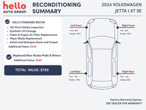Used 2024 Volkswagen Jetta SE FWD image 3