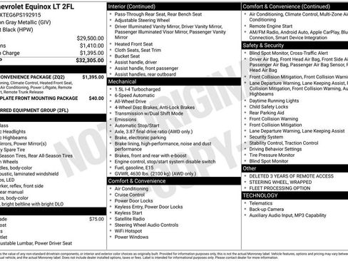 Used 2023 Chevrolet Equinox LT w/ Driver Convenience Package AWD/4WD image 2