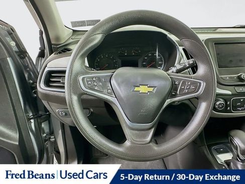 Used 2023 Chevrolet Equinox LS AWD/4WD image 12