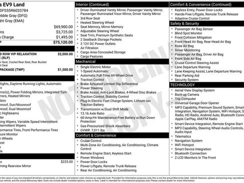 Certified 2024 Kia EV9 Land AWD/4WD image 25