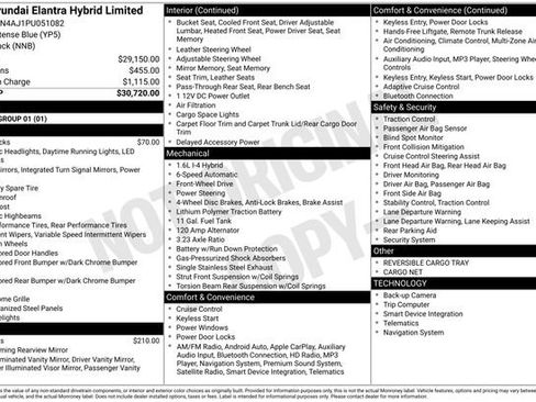 Used 2023 Hyundai Elantra Limited image 16