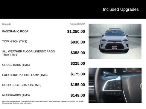 Used 2024 Toyota Grand Highlander AWD image 36
