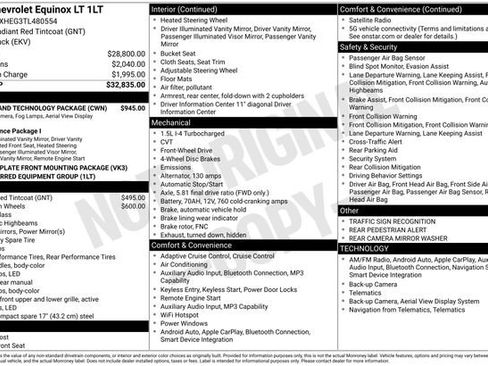 New 2026 Chevrolet Equinox LT w/ Safety and Technology Package FWD image 6